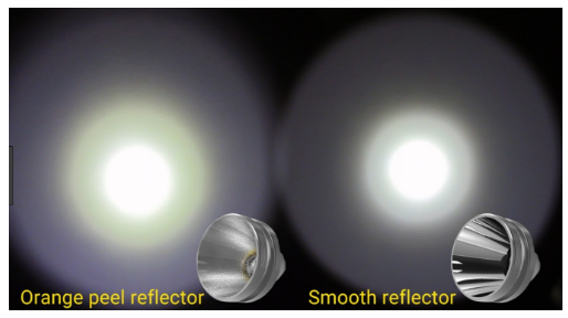 reflectors with a lens
