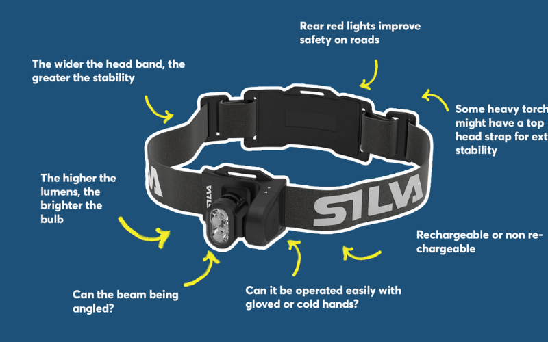 How to Choose the Right Headlamp with Red Light Features